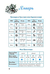 Лунный посевной календарь 2025
